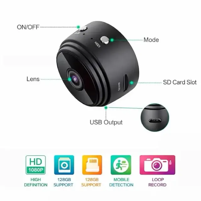 A9 SECURITY CAMERA