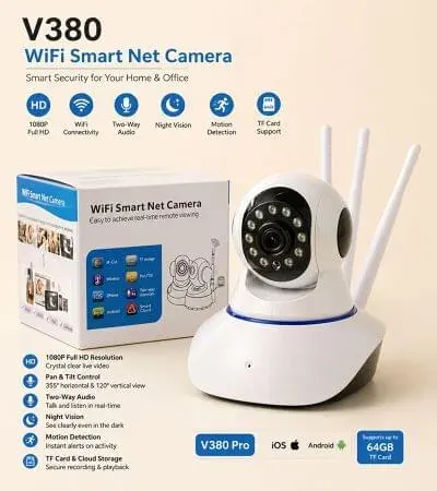 Triple Antenna Camera